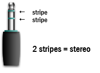 minijack male stereo and mono explained